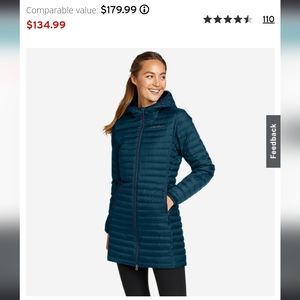 Microlight Traveler Down Parka NWOT